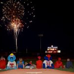 2023 4th of July firework displays Spokane avista stadium