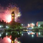 2023 4th of July firework displays Spokane riverfront