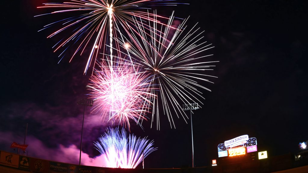 Spokane 4th of July fireworks 2024