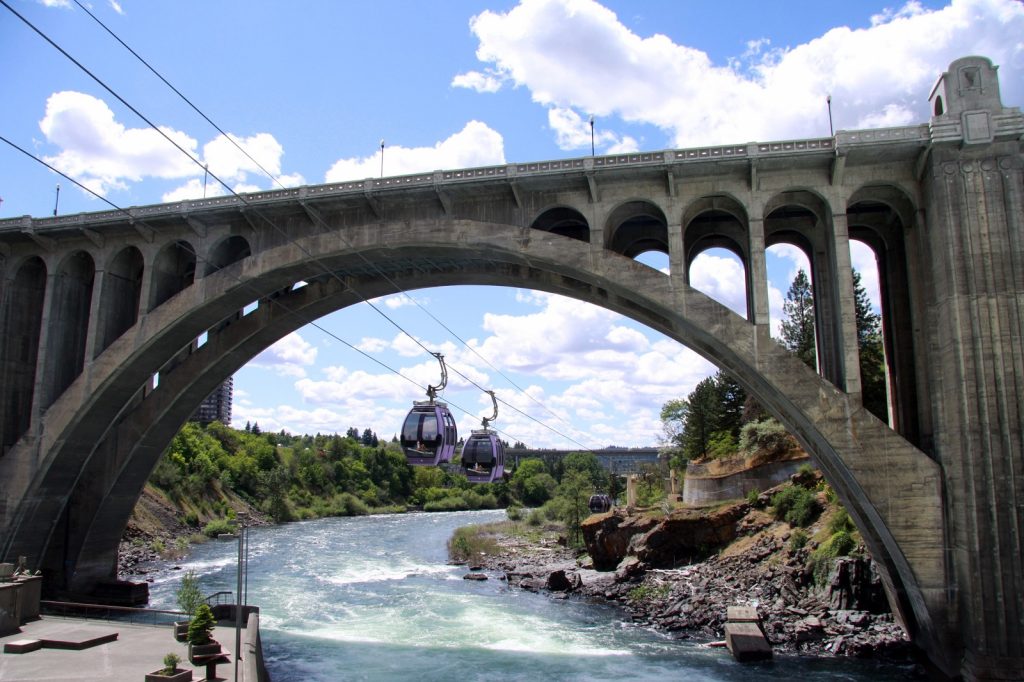 Spokane Falls viewpoints