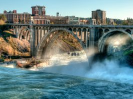 Spokane Falls viewpoints