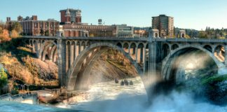 Spokane Falls viewpoints